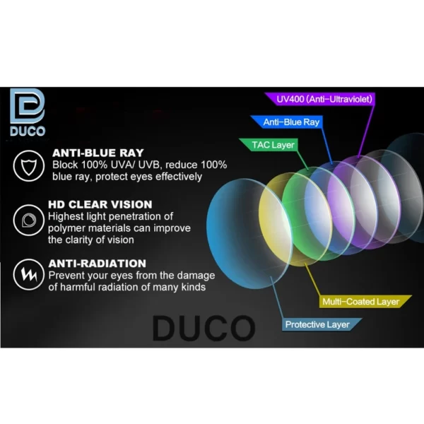 عینک محافظ چشم دوکو مدل bluecutUV400 کد 2350