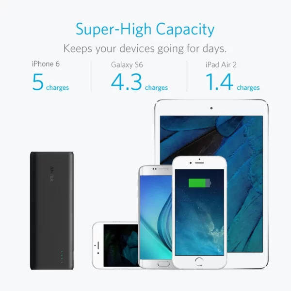 پاوربانک انکر مدل A1252 PowerCore ظرفیت 15600 میلی آمپر ساعت کد 3143