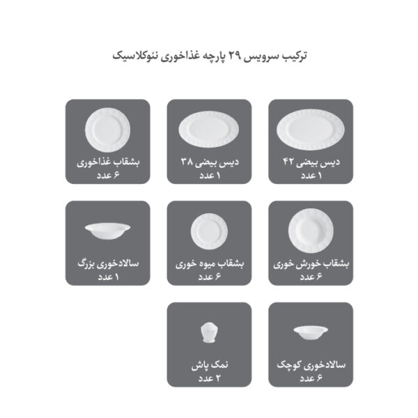سرویس چینی زرین مدل آرتمیس فیروزه ای 6نفره کد 2224