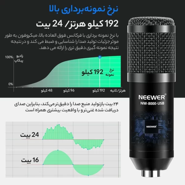 میکروفن کندانسر مدل MP2-3 کد 3230