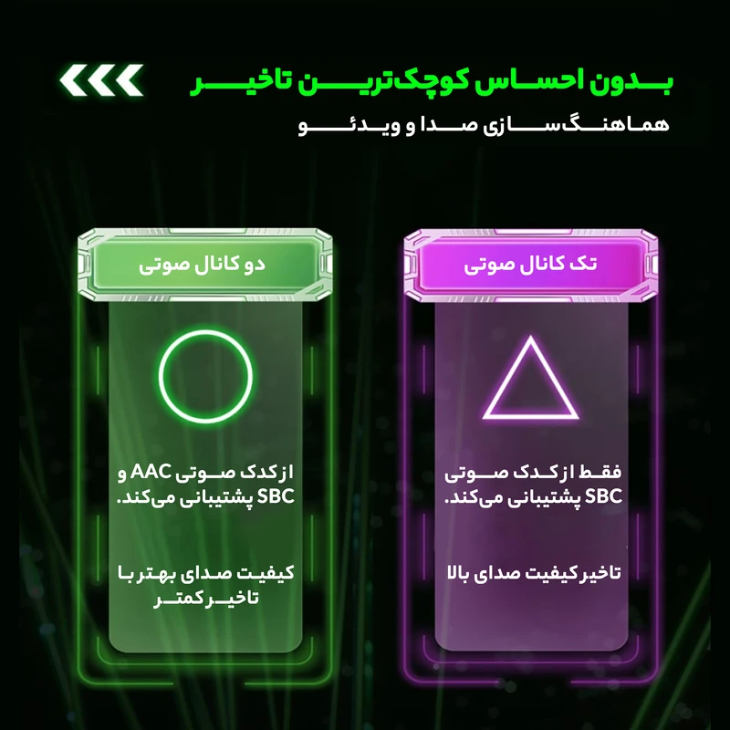 هدفون مخصوص بازی بلوتوثی لنوو مدل FAT XT92 QAZ کد m20865