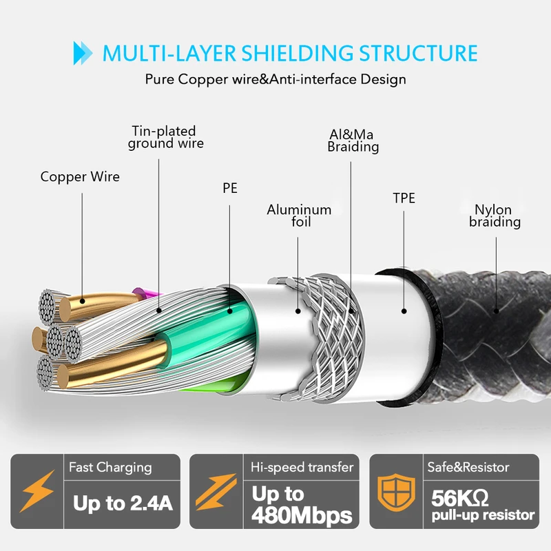 کابل تبدیل مغناطیسی USB به microUSB ریمکس مدل Smart ZIGIE10_2m طول 1.2 متر کدm22583
