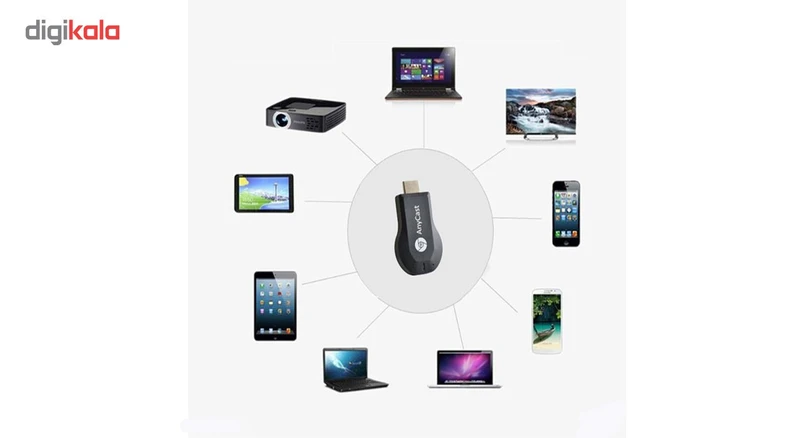 دانگل انی کست مدل M4 plus کدm23383