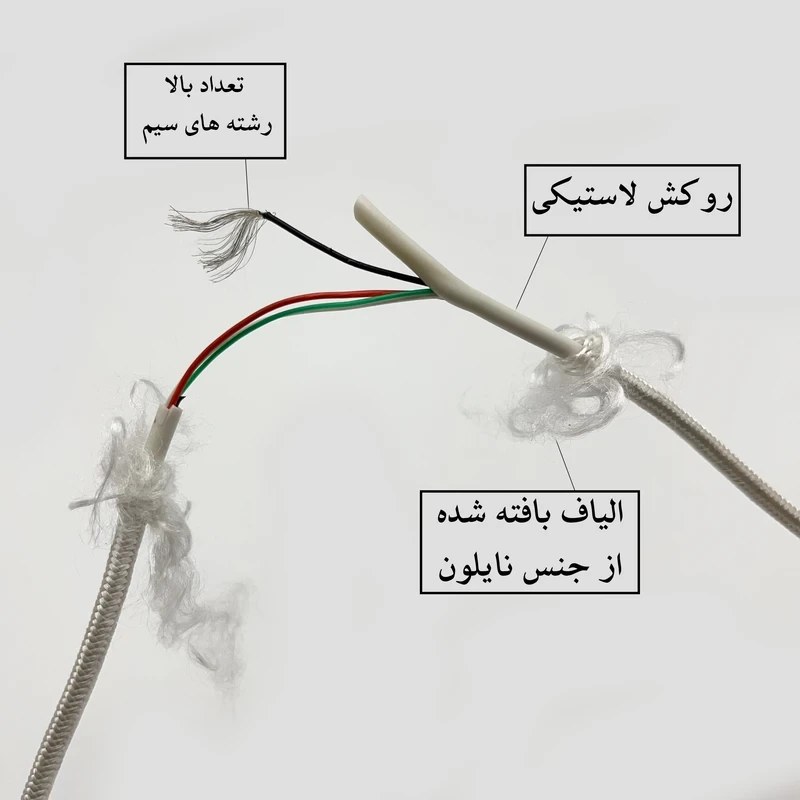 کابل تبدیل USB به USB-C فراسو مدل BUC-302 طول ۲ متر کدm23410